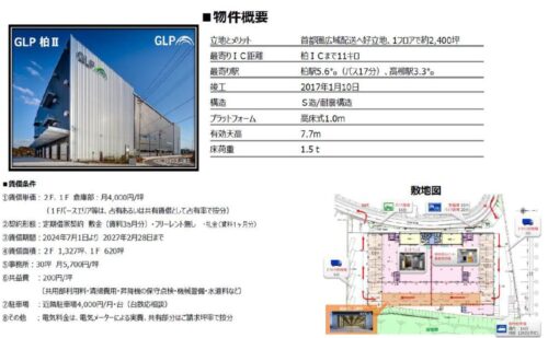柏貸倉庫 貸倉庫・貸工場｜ファクトリンク