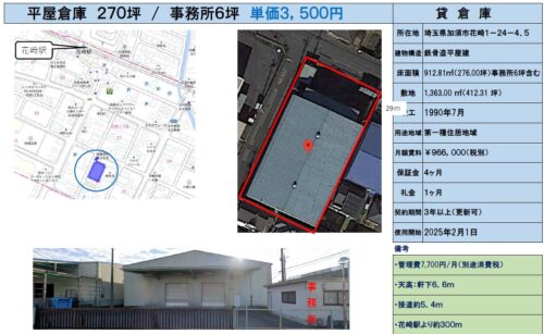  貸倉庫・貸工場｜ファクトリンク
