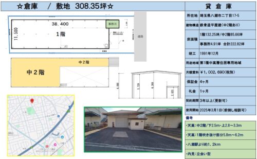  貸倉庫・貸工場｜ファクトリンク