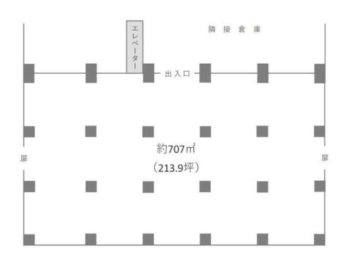  貸倉庫・貸工場｜ファクトリンク